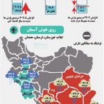 سهم ایران از برف و باران