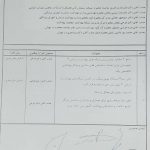 اختصاص ۴ میلیارد تومان جهت احداث ساختمان های ستادی و مراکز بهداشتی مسجدسلیمان لالی هفتکل و اندیکا